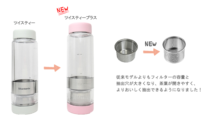 ツイスティー説明